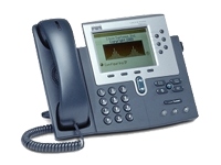 CISCO IP Phone 7960G