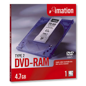 Imation DVD RAM Rewritable Disk in Caddy 2x-3x