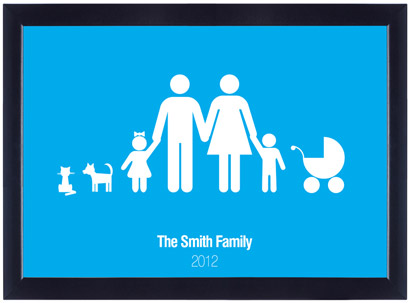 Personalised Poster - Family