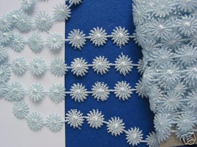 Pretty Pastel Blue Guiper Trim 1 Meter Length. Ideal to add to miniature creations as