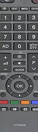 121AV - CT-90326 Remote Control for Toshiba TVs