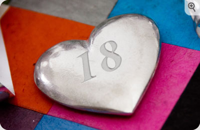 18th Birthday Heart Token
