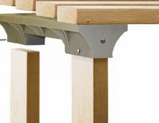 2x4 Basics Shelf Storage System - 6 Shelf Links for use with CLS Timber lengths