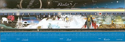 365 Calendars 2006 ECOlogical Calendar