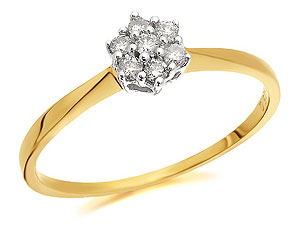 9ct Gold And Diamond Daisy Cluster Ring 0.15ct