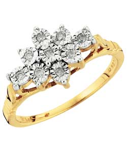 Diamond Set 1 Carat Look Cluster Ring