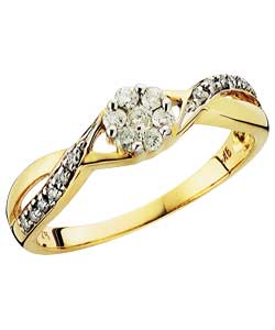 Diamond Solitaire Look Ring