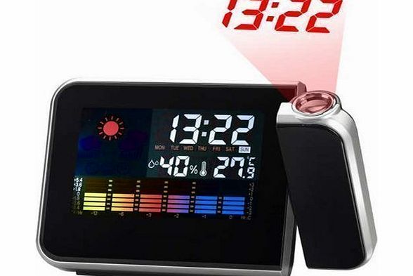 Accessotech Digital LCD LED Projector Alarm Clock Weather Station Colorful Projecting Indoor