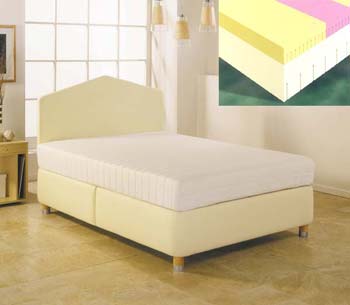 Airsprung Beds Airsprung Reviver Mattress