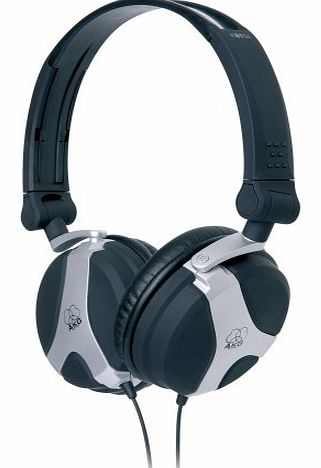 AKG K81 DJ Closed Back Headphones