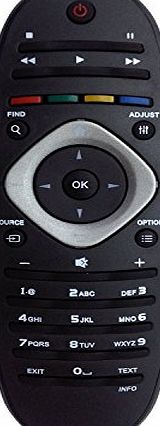 Allimity New Replaced Blu-ray DVD DISC Player Remote Control Fit for Philips 242254990301 YKF293-001 BDP3406 BDP3306/F7 BDP5506 BDP5406 BDP2985
