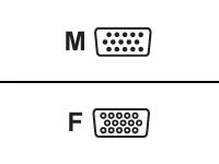 APC display extender - 2 m