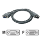 APC NT/LAN Server Signaling Cable