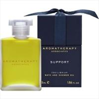 Rescue Equilibrium Bath