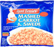 Homestyle Mashed Carrot and Swede