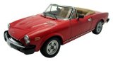 AutoArt Die-cast Model Fiat 124 Spider (1:18 scale in Red)