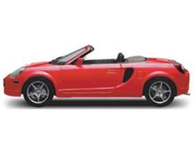 AutoArt Toyota MR2 Spyder RHD (1:18 scale)