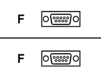AXIS null modem cable - 1.8 m
