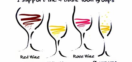 BASIC Food Groups Mug