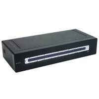 Belkin Admin 16 Port KVM Switch- PS/2 In & PS/2