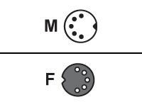BELKIN DIN 5 EXTENSION