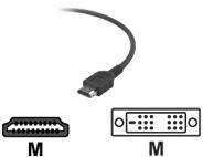 BELKIN HDMI TO DVI AUDIO