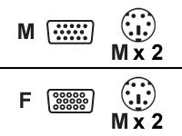Belkin Omniview KVM PS/2 Cable Kit 6m