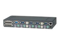 Belkin OmniView PRO2 KVM switch - 4 ports