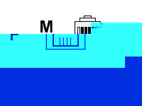 belkin phone extender - 3 m