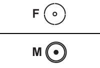 BELKIN TV ANTENNA ADAPTERRCA-M/COAX-F