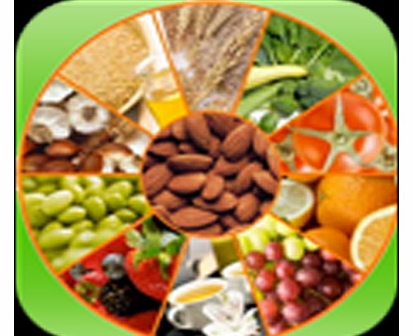 Best Apps For Phone Best Fat Burning Foods Recipes - Weight Loss Hypnosis Special Techniques