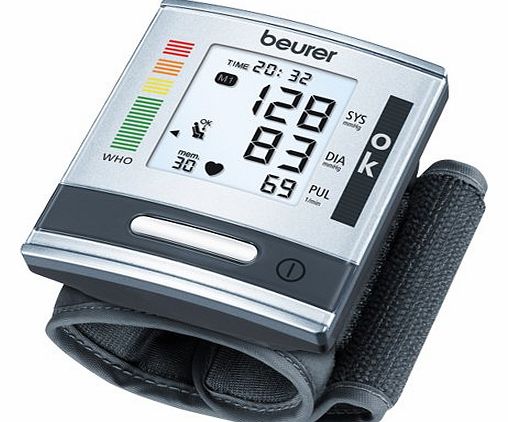 BC60 Wrist Blood Pressure Monitor with Patented Resting Indicator