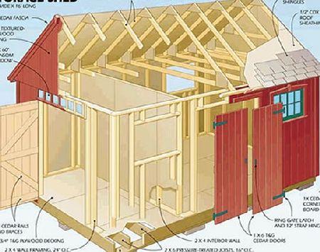 BG APP 12,000 shed plans
