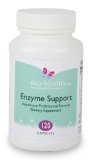 Enzyme Support