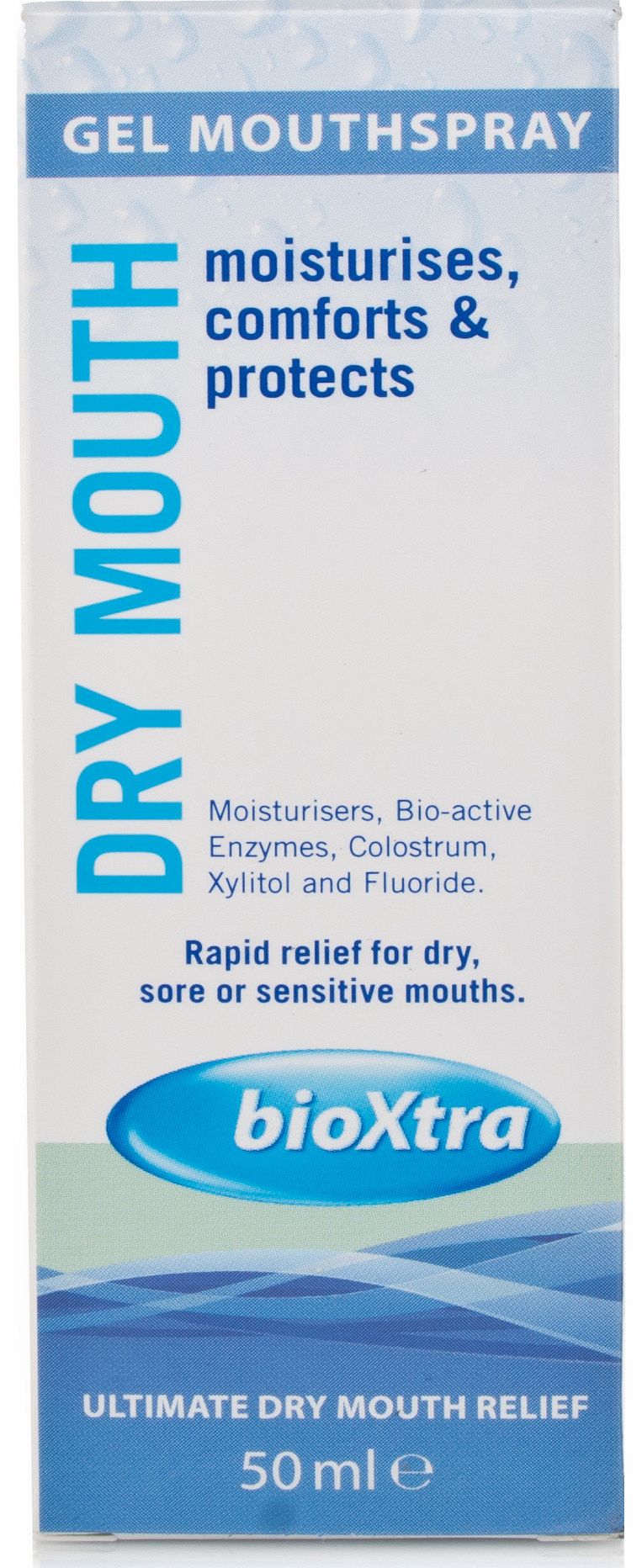 Dry Mouth Spray