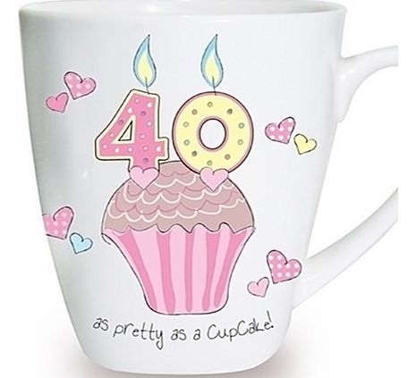 Birthday Cake Mug