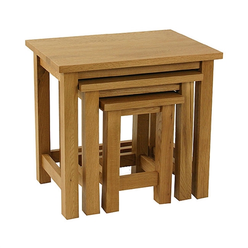 Nest of Tables 370.003