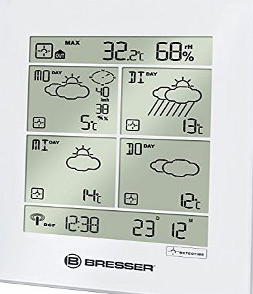 Bresser Weather Station 7002000 4cast LX, 4-day weather forecast (Meteotime)