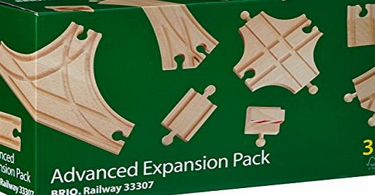 Advanced Pack of Track