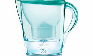 Marella 2.4L mint green jug