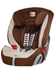 Britax Evolva 1-2-3 Claire