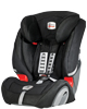 Britax Evolva 1-2-3 Plus - Black Fusion