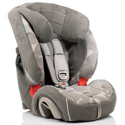 Britax Evolva Group 1-2-3