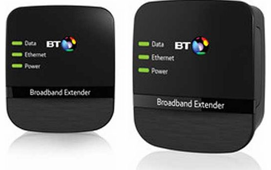BT Powerline Broadband Extender 500 Kit