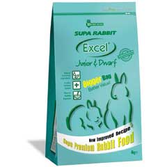 burgess Rabbit Excel Junior 4kg