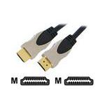 CABLES DIRECT CDLHD-315 15MTR