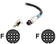 CABLES TO GO 7M RAPIDRUN RUNNER 5 COAX CL2