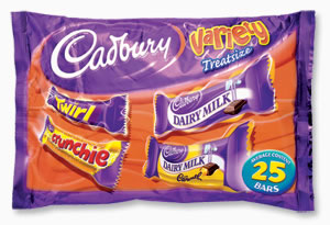 Treatsize Variety Bag Mini Biscuit