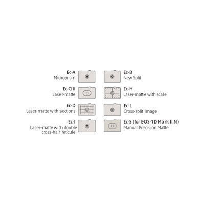 canon Camera Focusing Screen EC-D