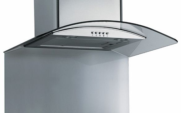 70cm Curved Splashback